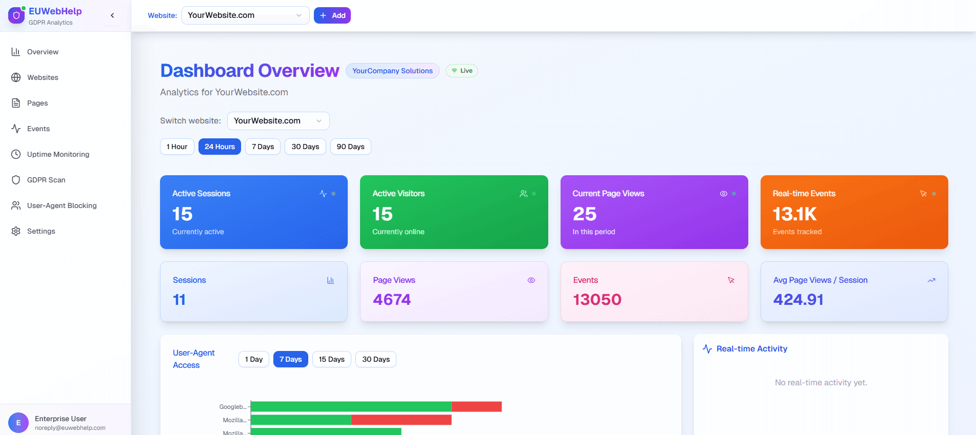 Current website demo